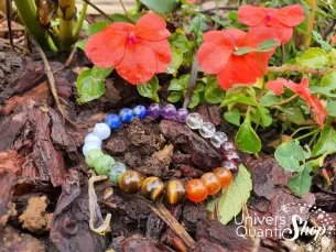 Bracelet 7 Chakras – Pierre d’Activation – Qualité A – Boule 8mm
