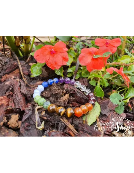 Bracelet 7 Chakras – Pierre d’Activation – Qualité A – Boule 8mm