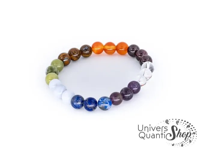 bracelet 7 chakras pierres naturelles, comment utiliser le bracelet des 7 chakras ?