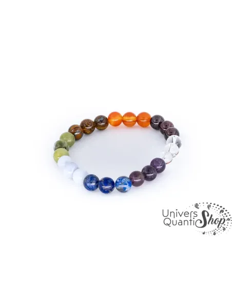 bracelet 7 chakras pierres naturelles, comment utiliser le bracelet des 7 chakras ?