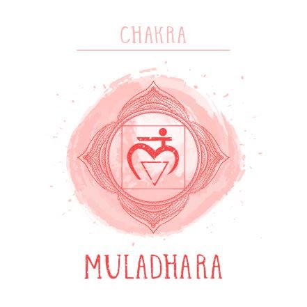 Signification du chakra sacré : Muladhara