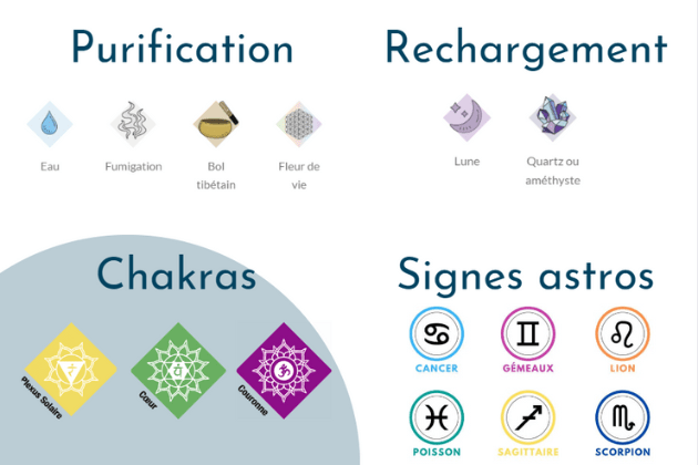 larvikite rechargement pierre larvikite signe astrologique